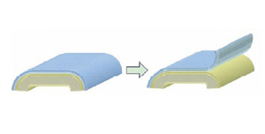 印刷成型部材用保护膜