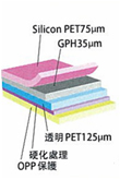 Silicon PET75、35、25µm